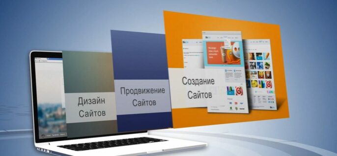 site Контакты